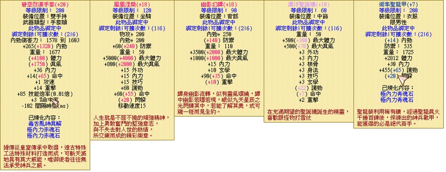首圖