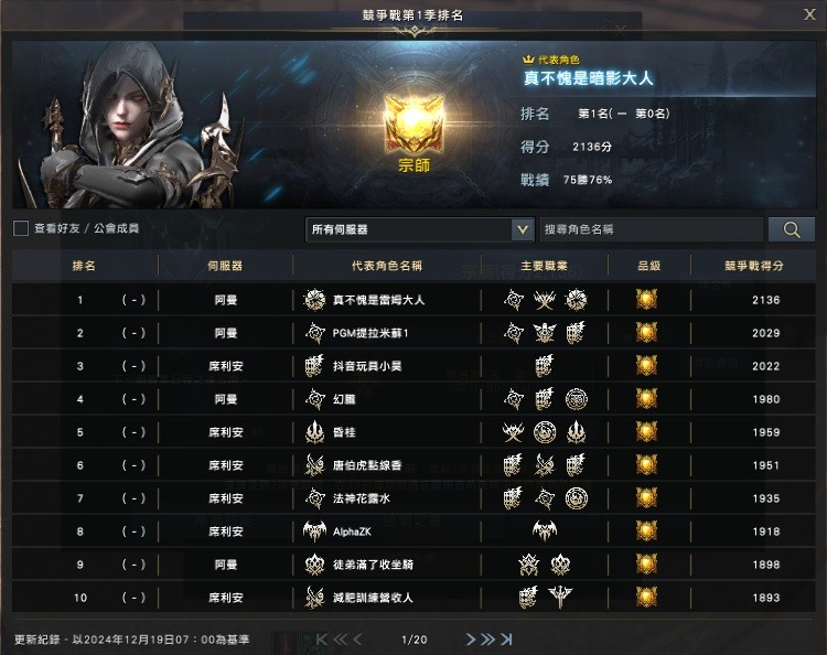 首圖