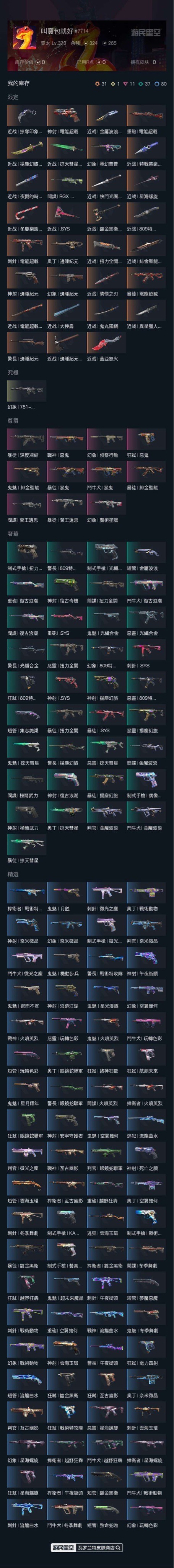 首圖