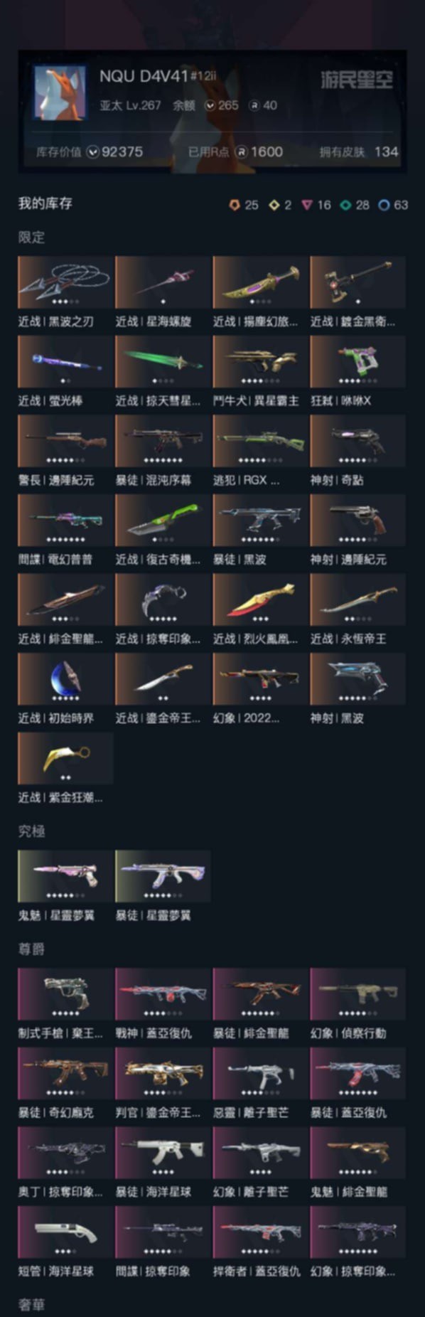 首圖