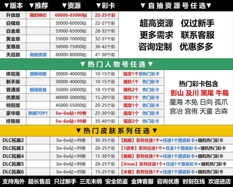 商品圖片