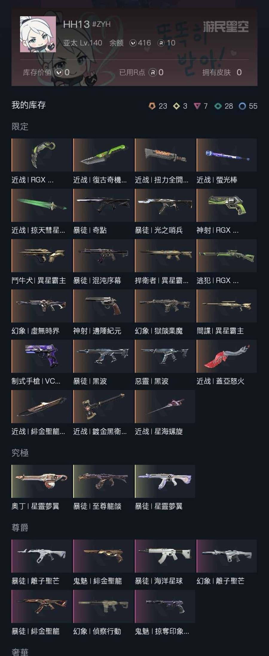 首圖