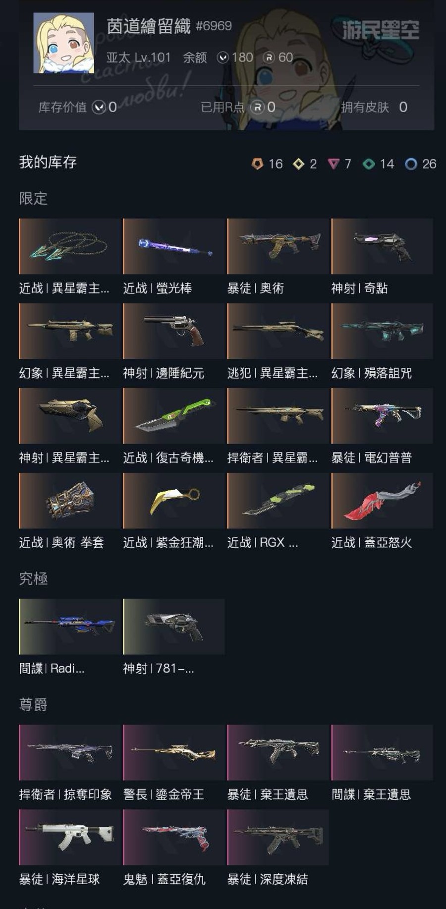 首圖