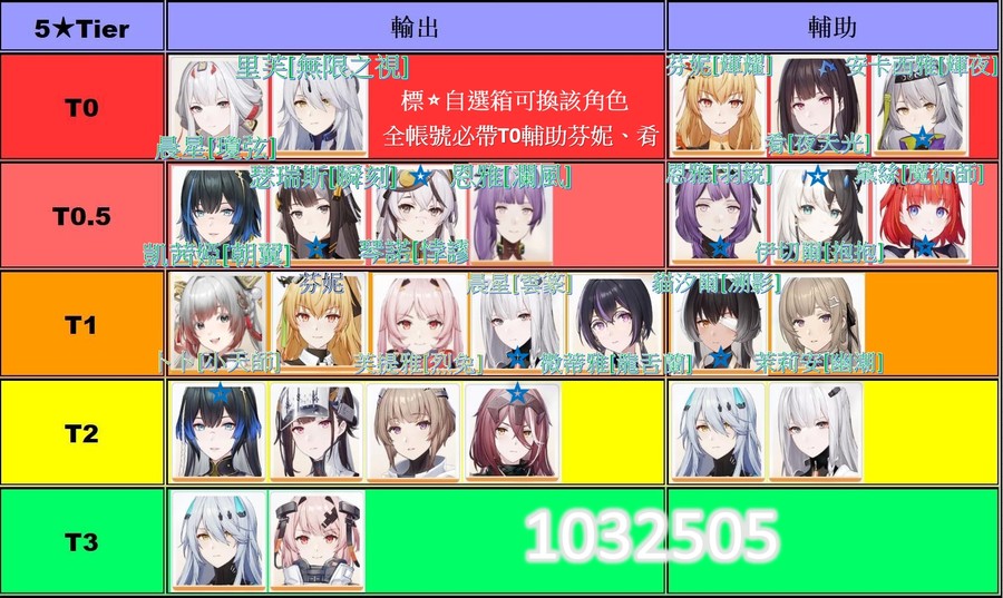 首圖