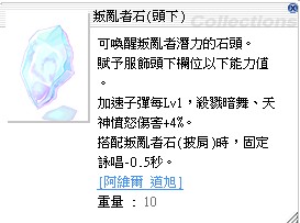 首圖