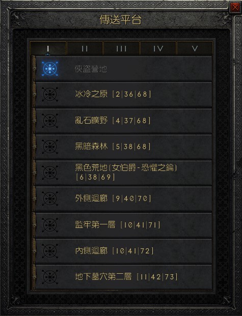 首圖