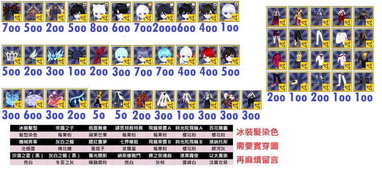 商品圖片