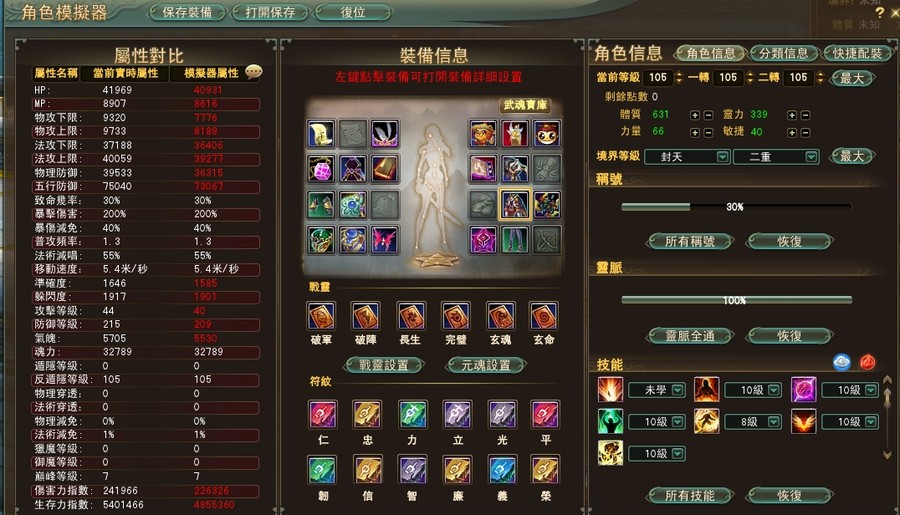 首圖