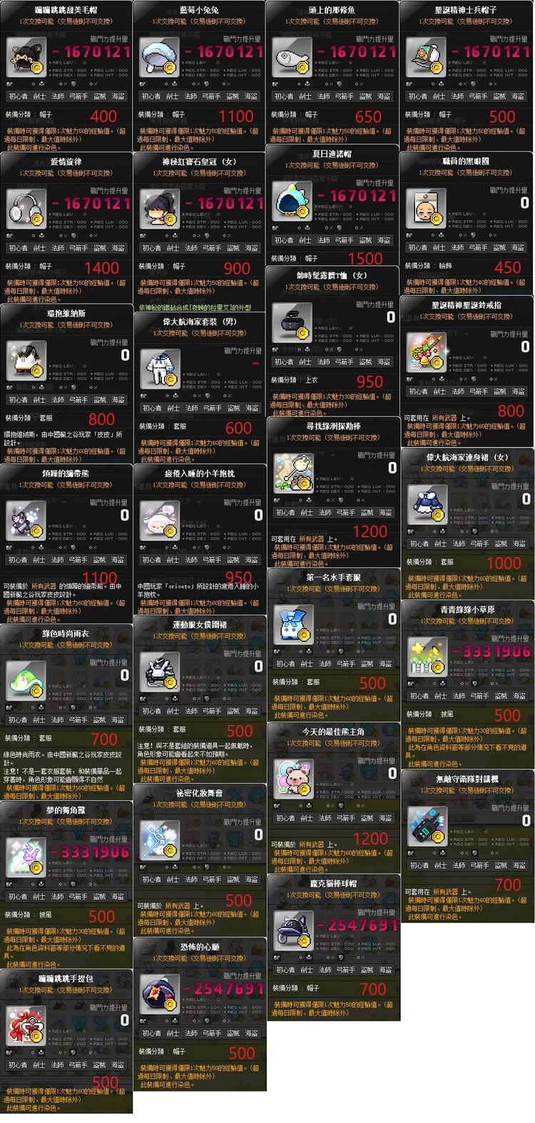 商品圖片