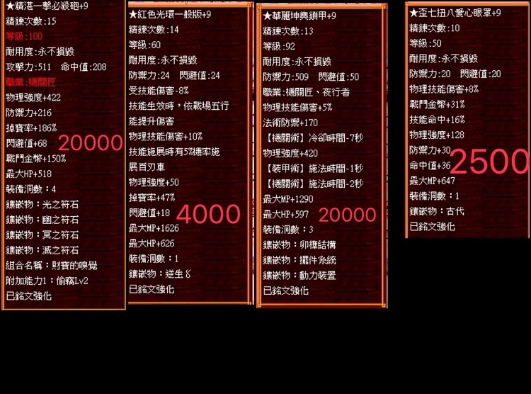 商品圖片