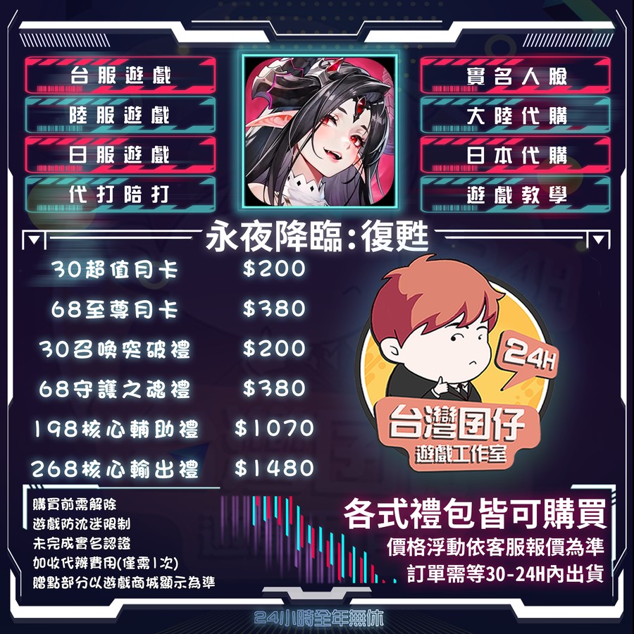 首圖
