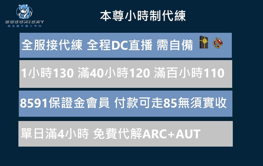 首圖
