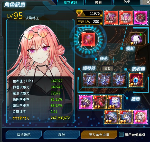 首圖