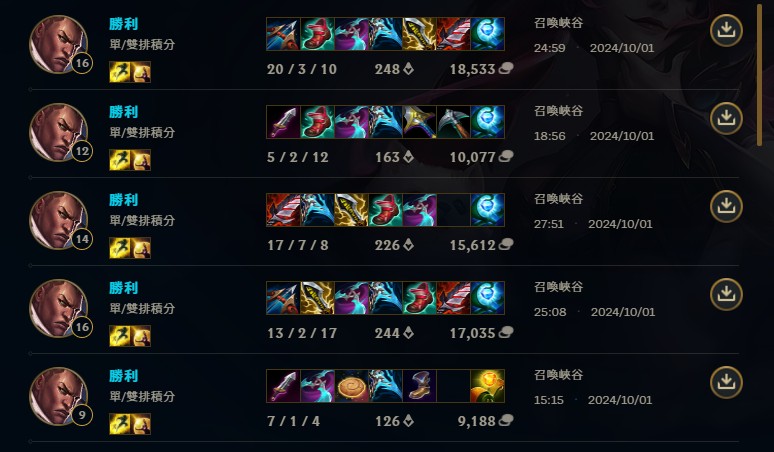 首圖