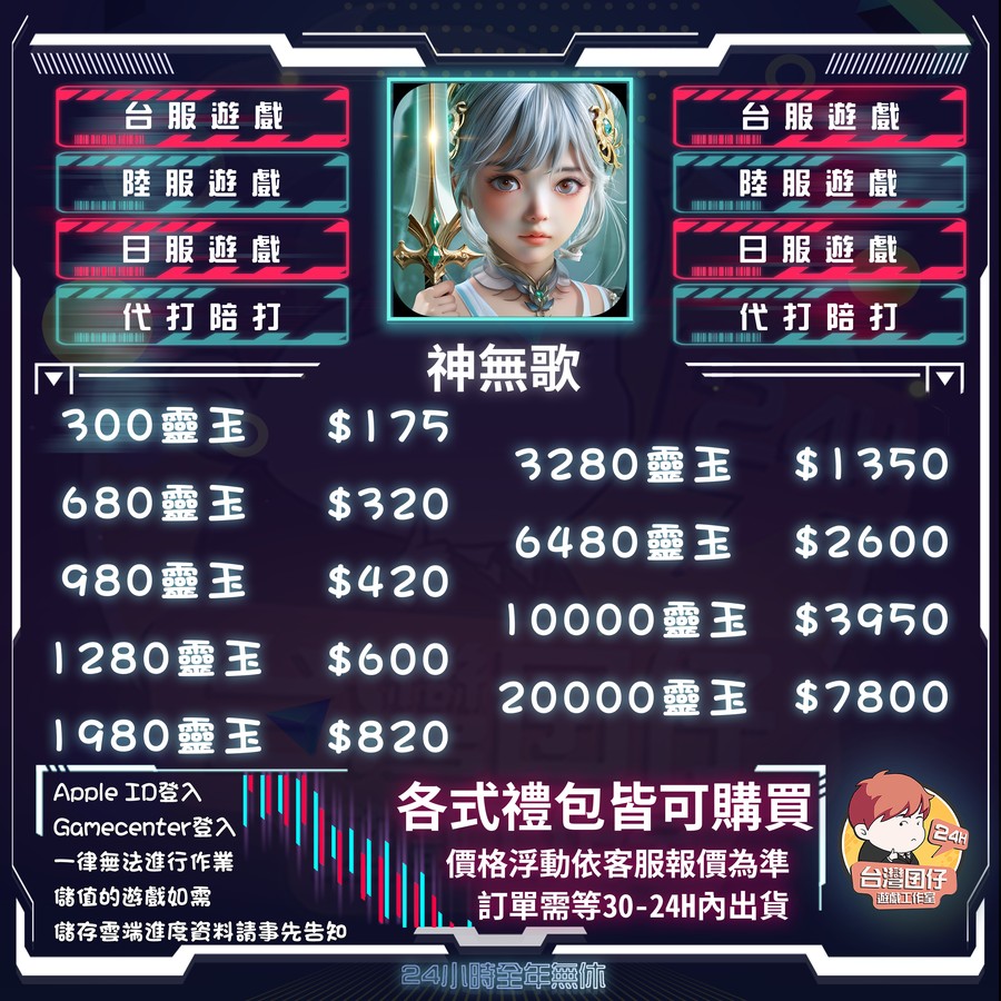 首圖