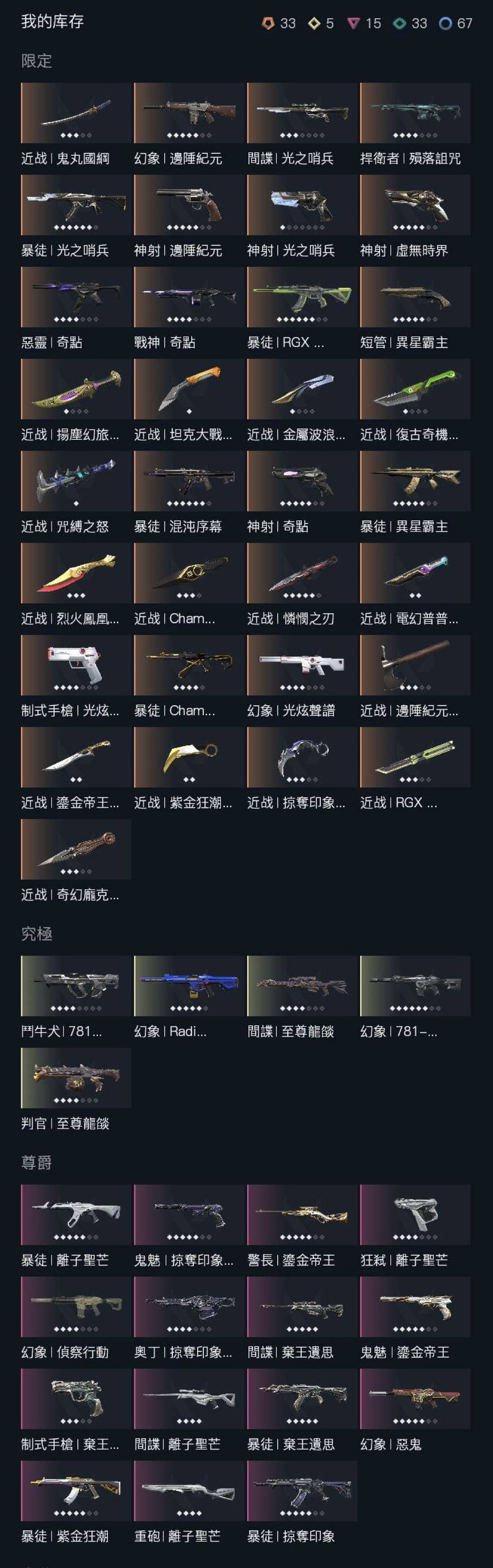 首圖