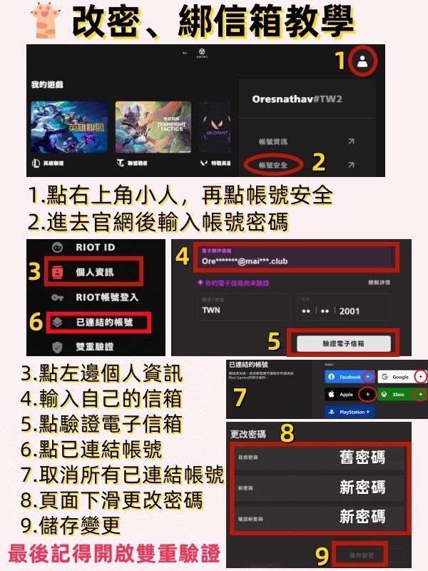 首圖