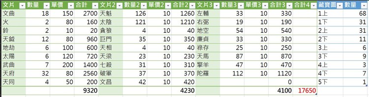 商品圖片