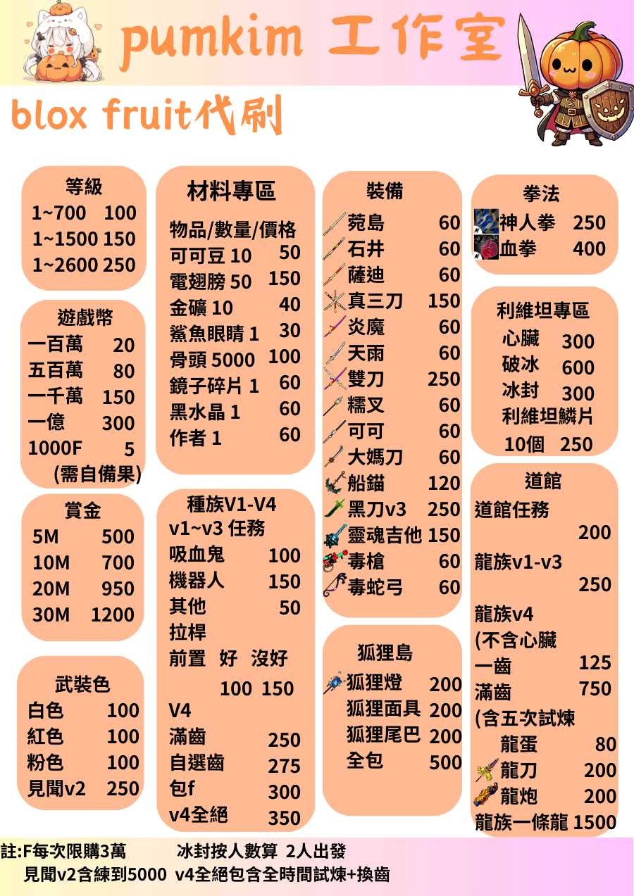 首圖