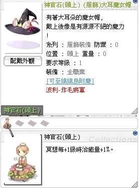 首圖