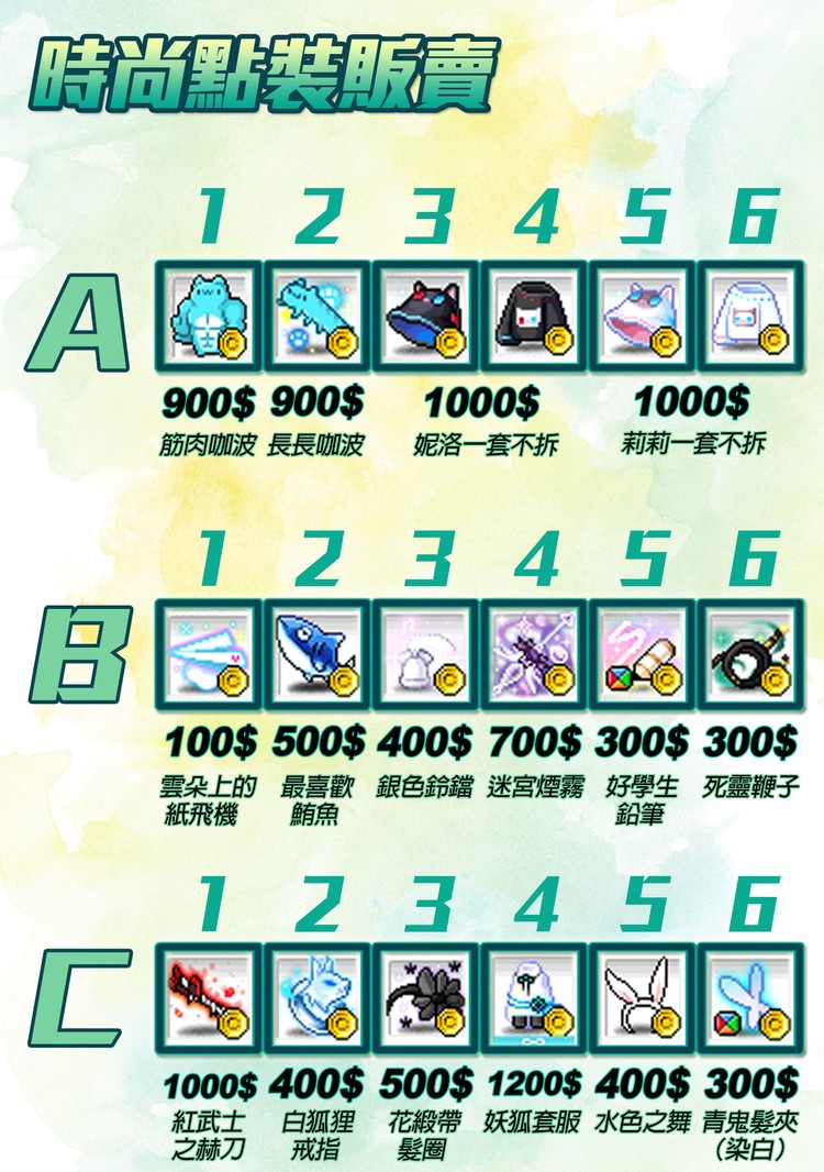 商品圖片