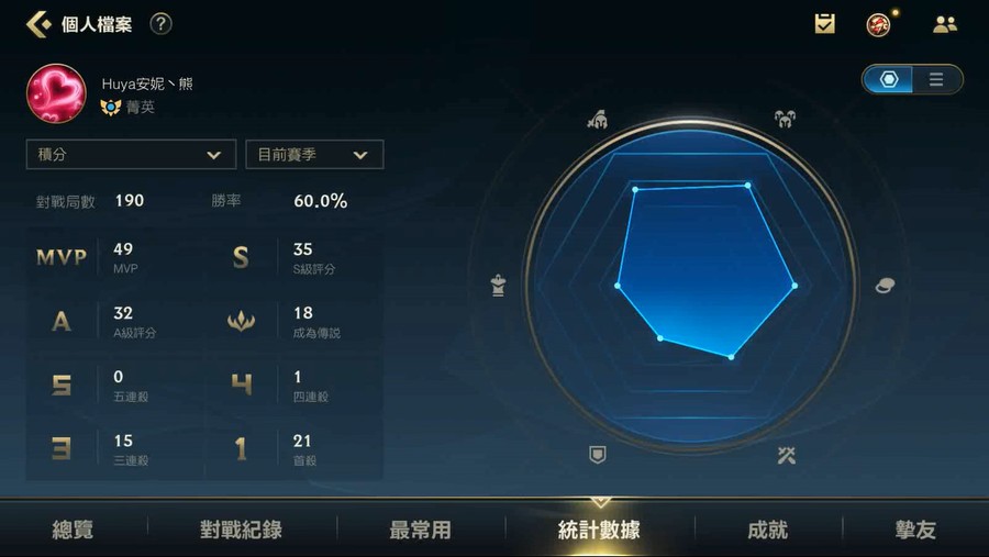 首圖