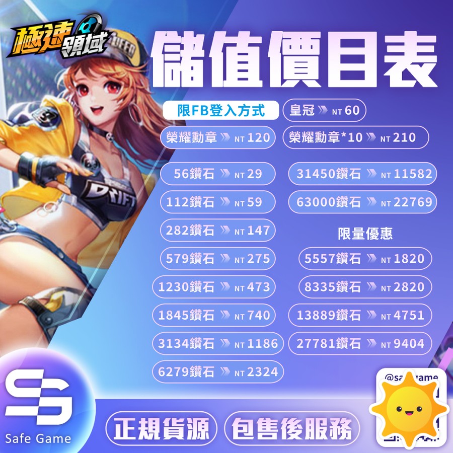 首圖
