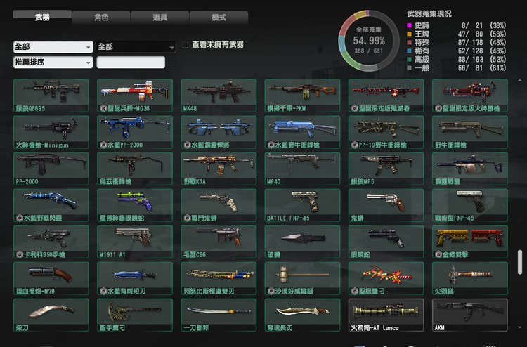 商品圖片