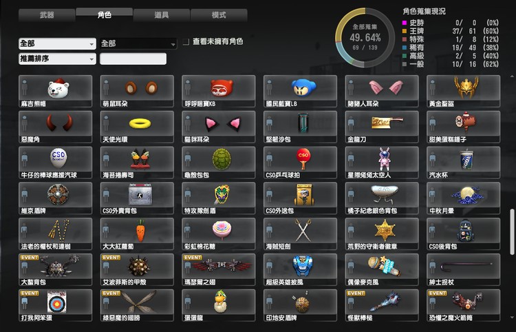 商品圖片