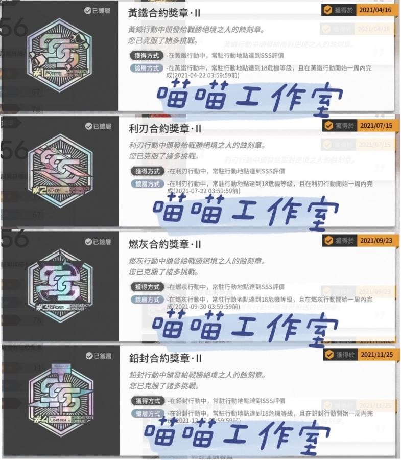首圖