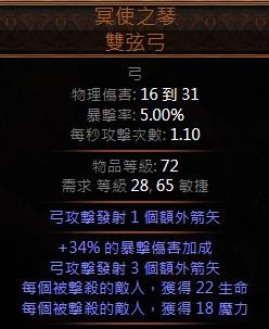 首圖