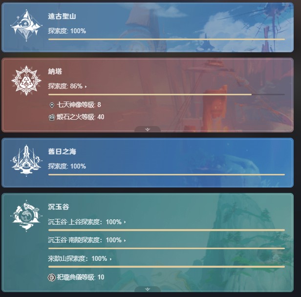 首圖
