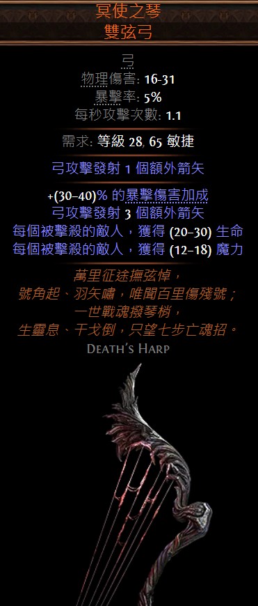 首圖