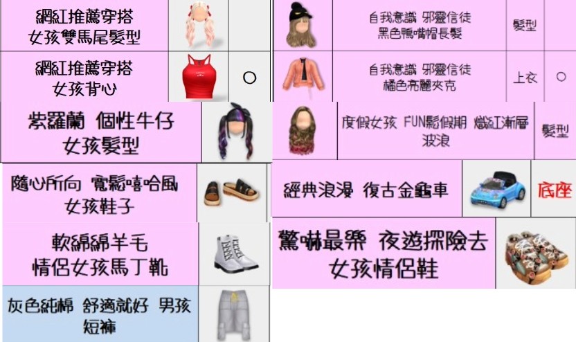 首圖
