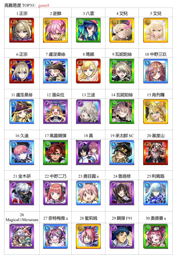 商品圖片