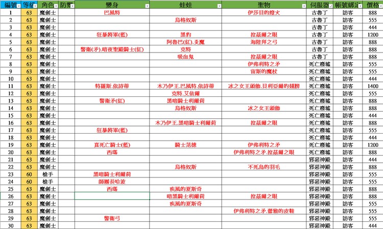 商品圖片