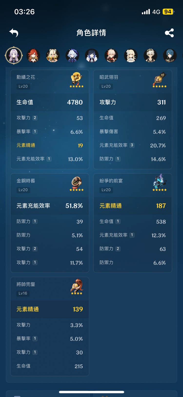 商品圖片