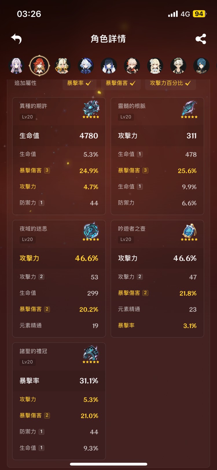 商品圖片