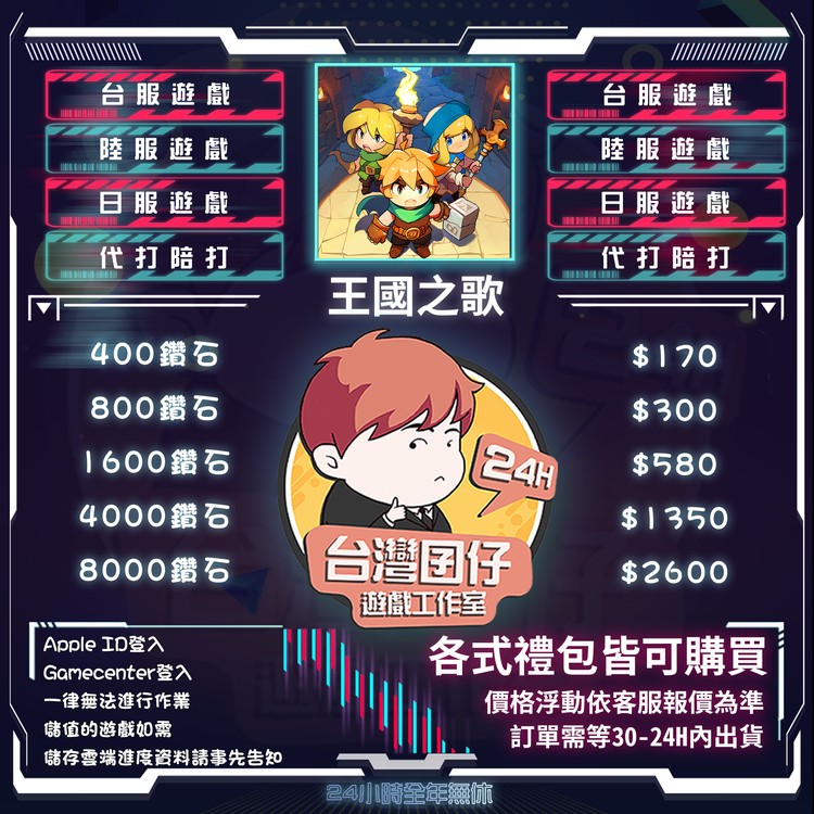商品圖片