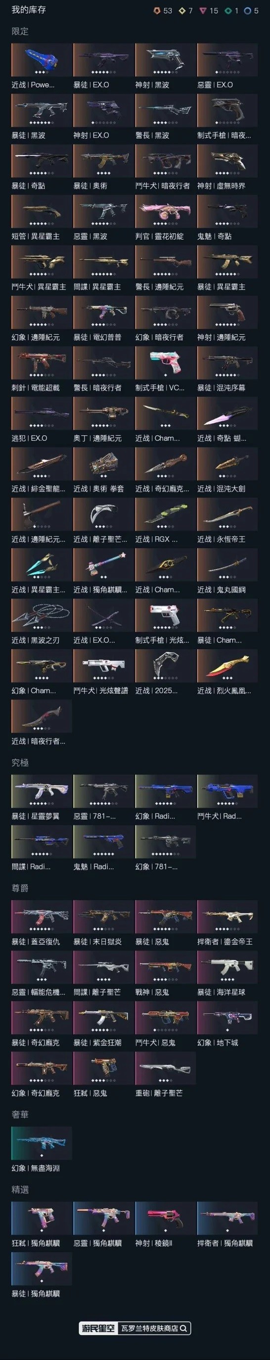 首圖