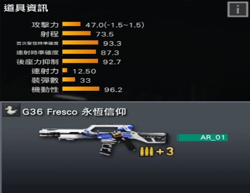 首圖