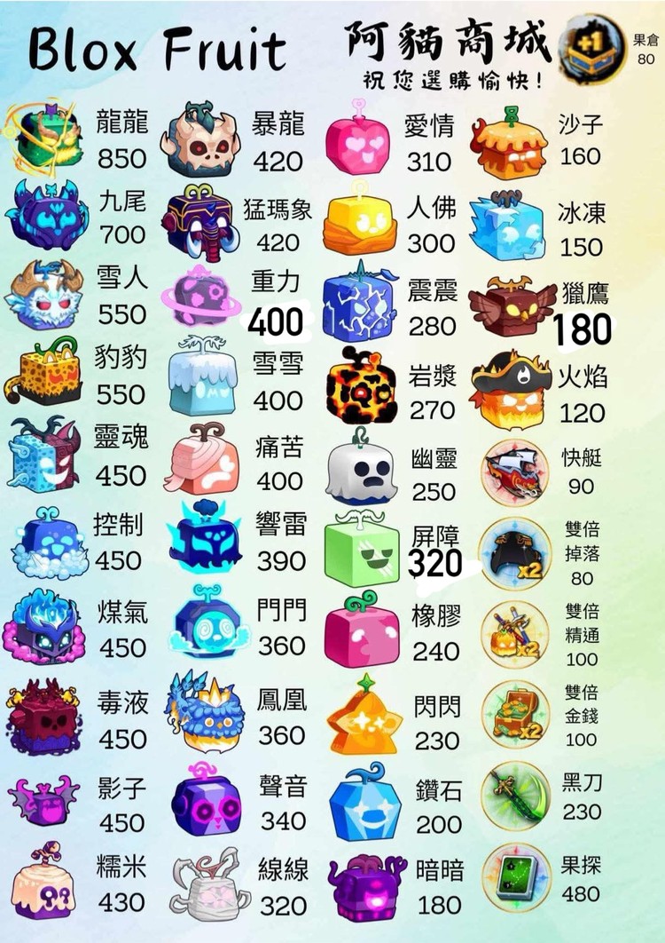 商品圖片