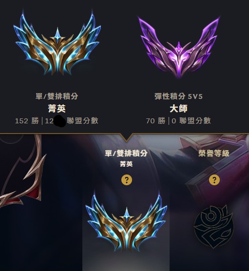 首圖