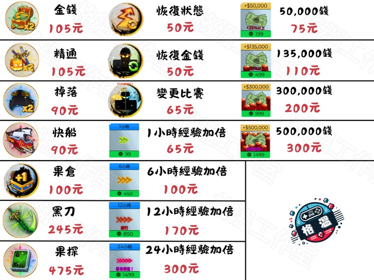 商品圖片