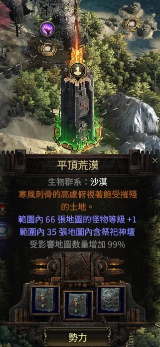 首圖