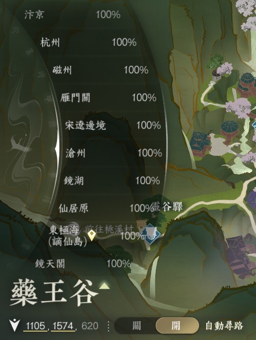 首圖