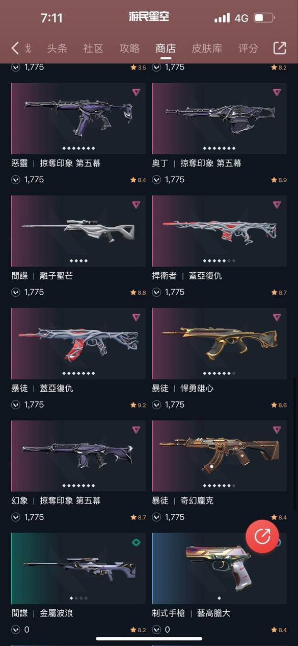 商品圖片
