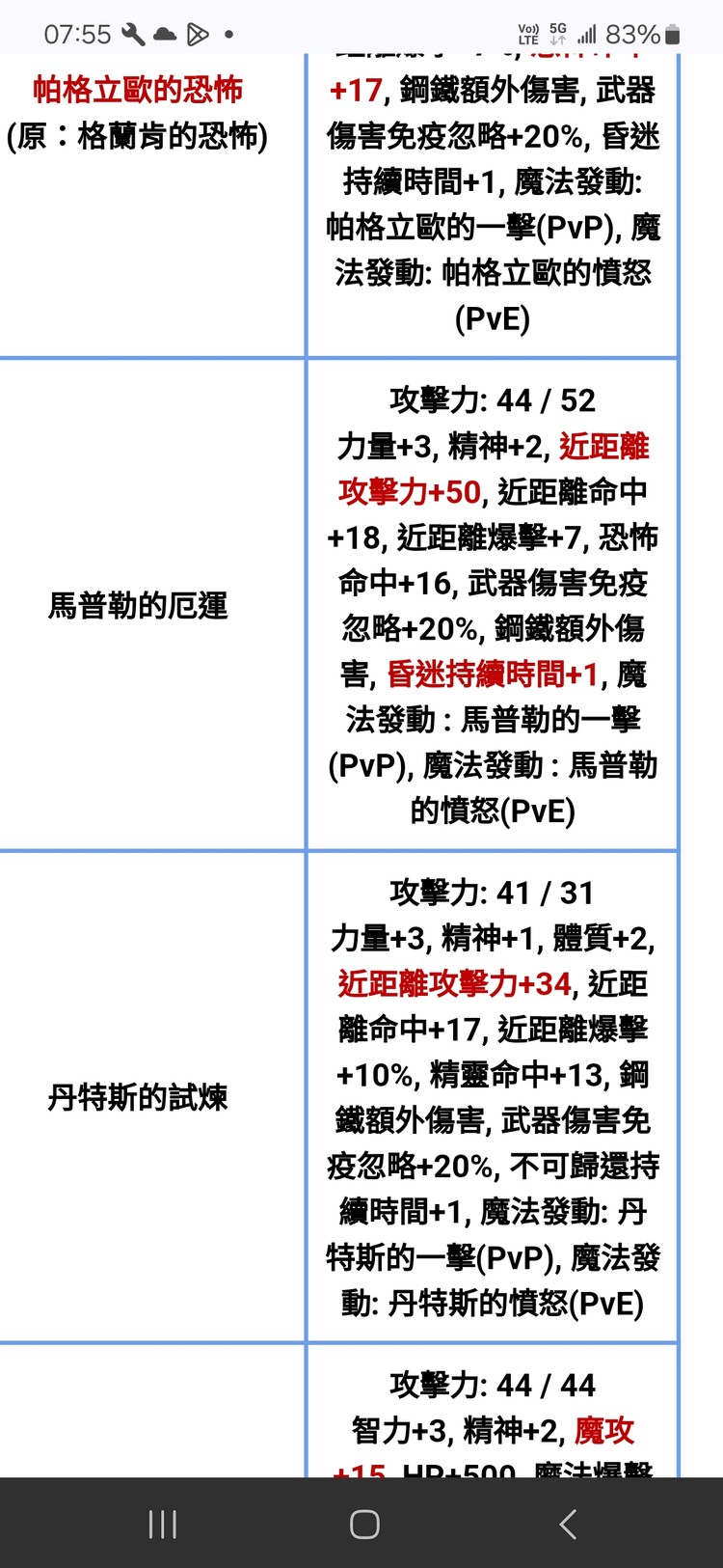 商品圖片