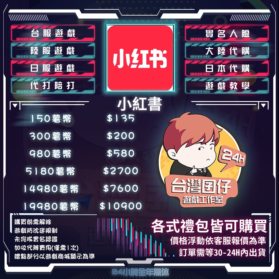 首圖