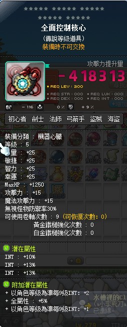 首圖